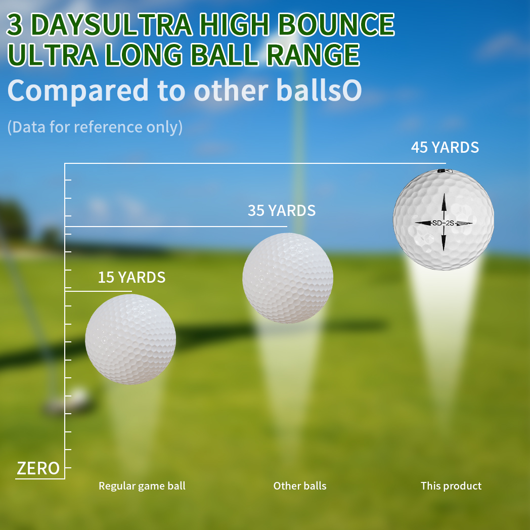 Caiton Ultimate Golf Balls 12/ – Golf Exercise Equipment recenzja i cena